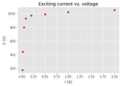 ../_images/c25a4276d336c6a5f777a71f859cc4904dc7d71c4b8163e5864de3ccab633915.png